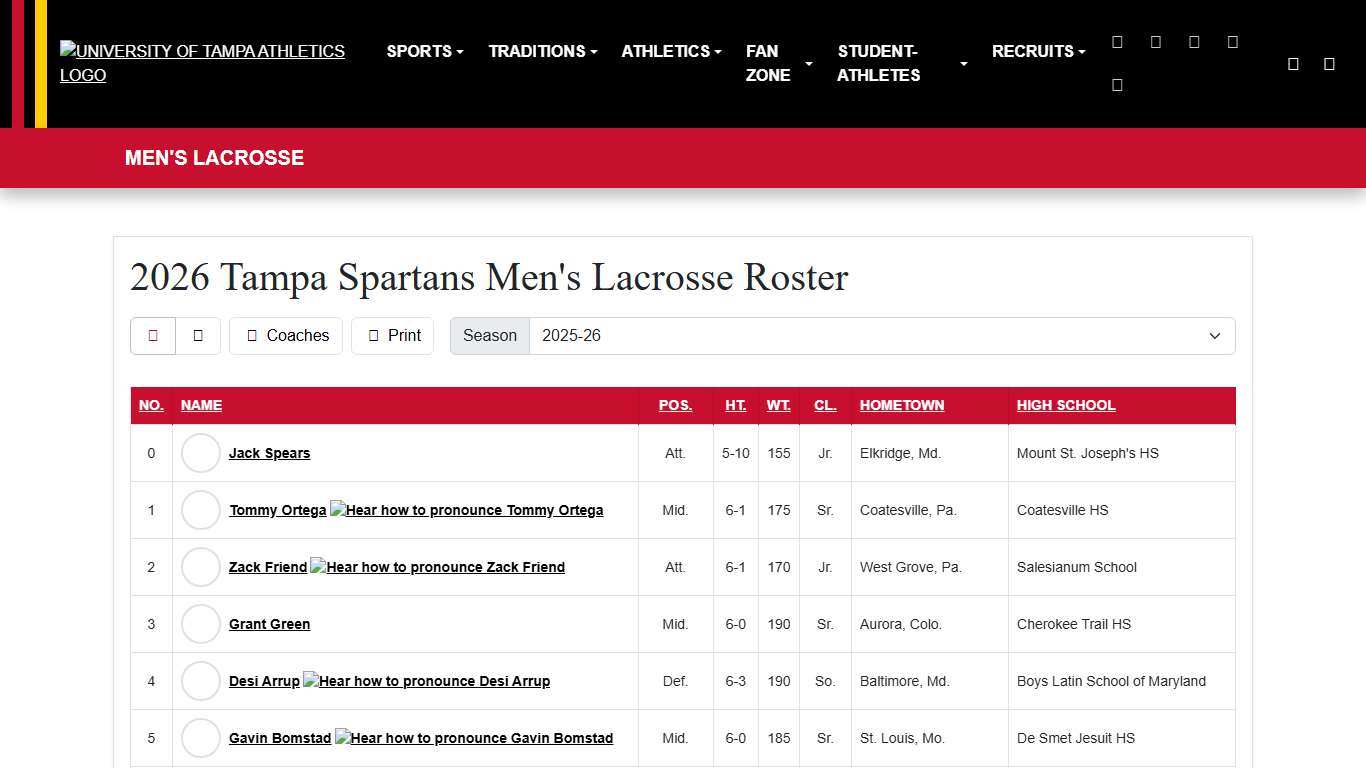 2026 Tampa Spartans Men's Lacrosse Roster - University of Tampa Athletics
