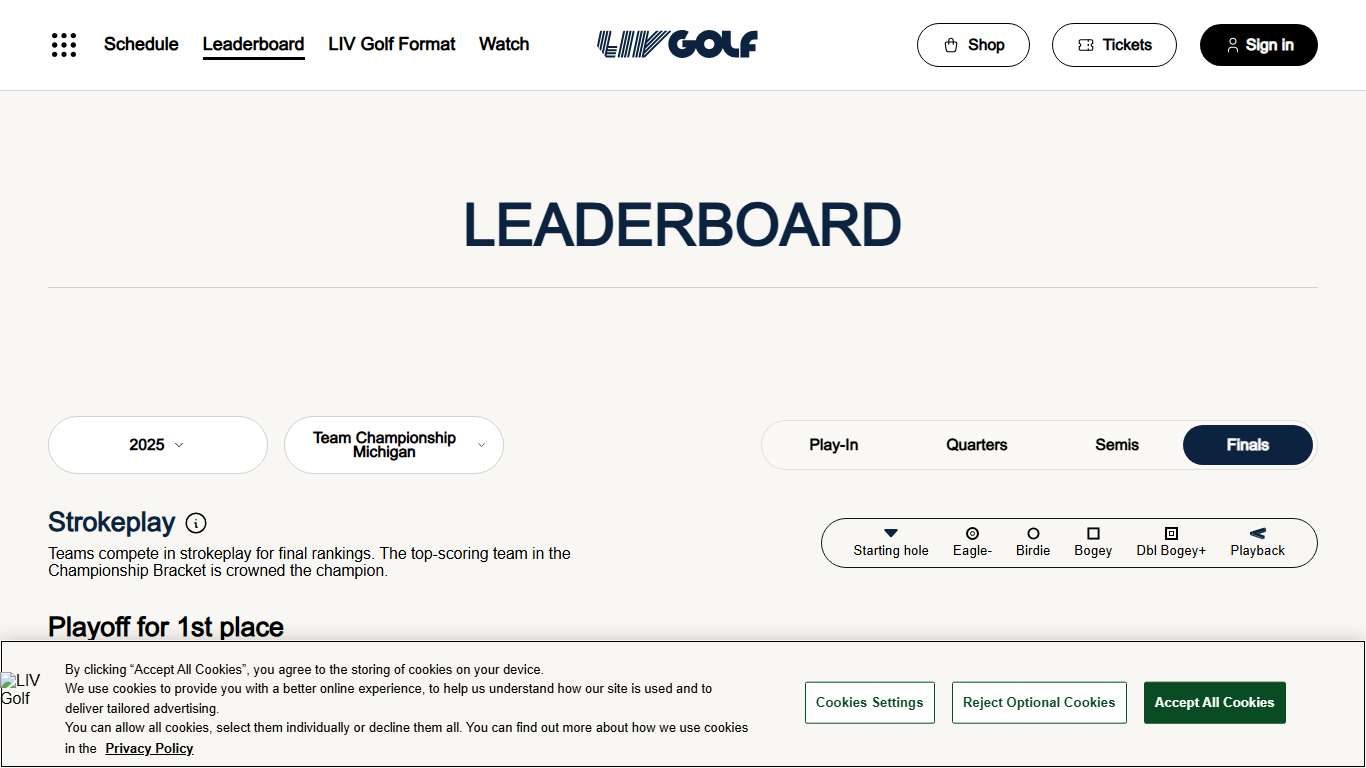 LIV Golf Leaderboard